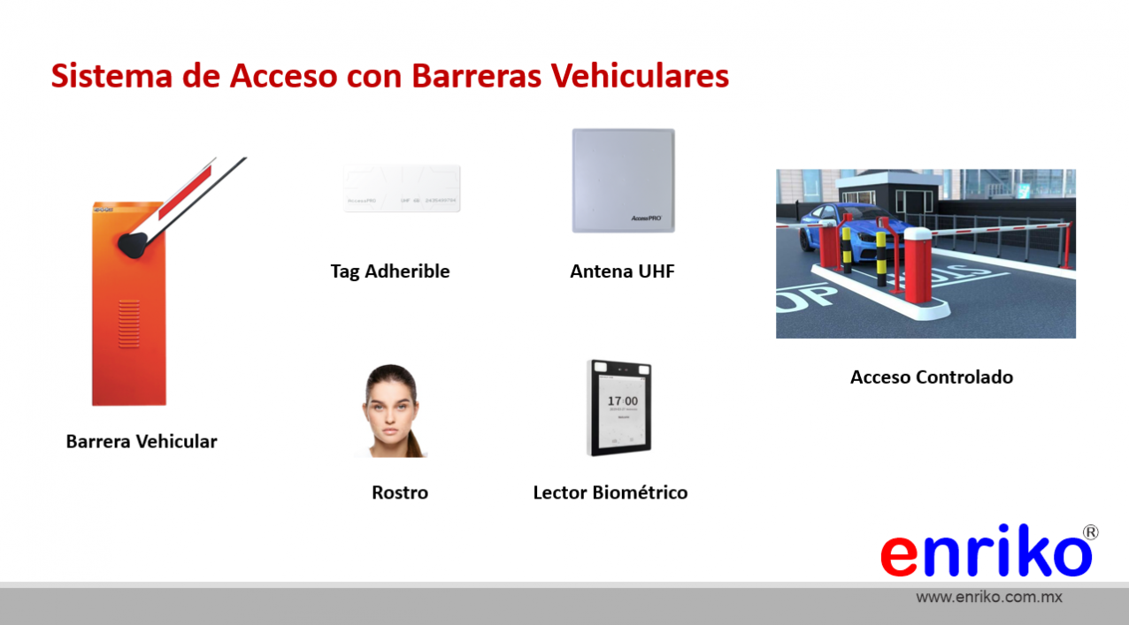 Barreras Vehiculares