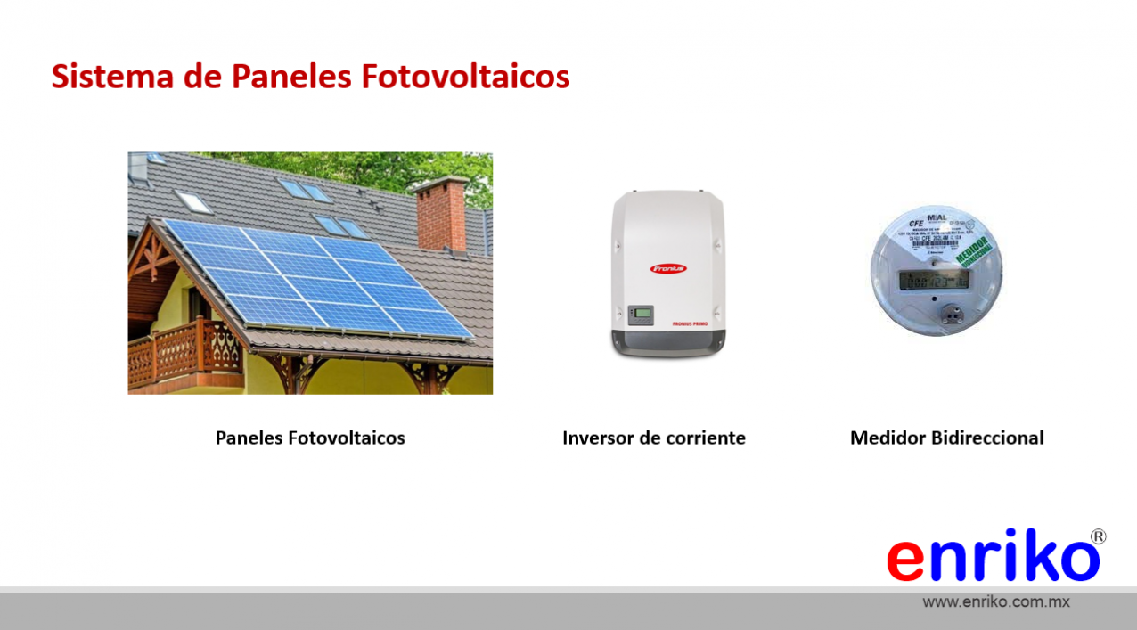 Paneles Fotovoltaicos
