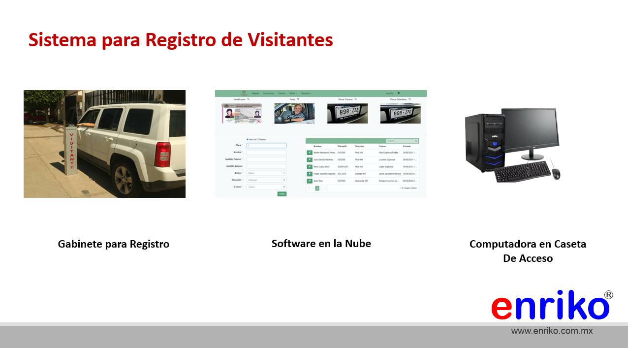 Registro Visitantes