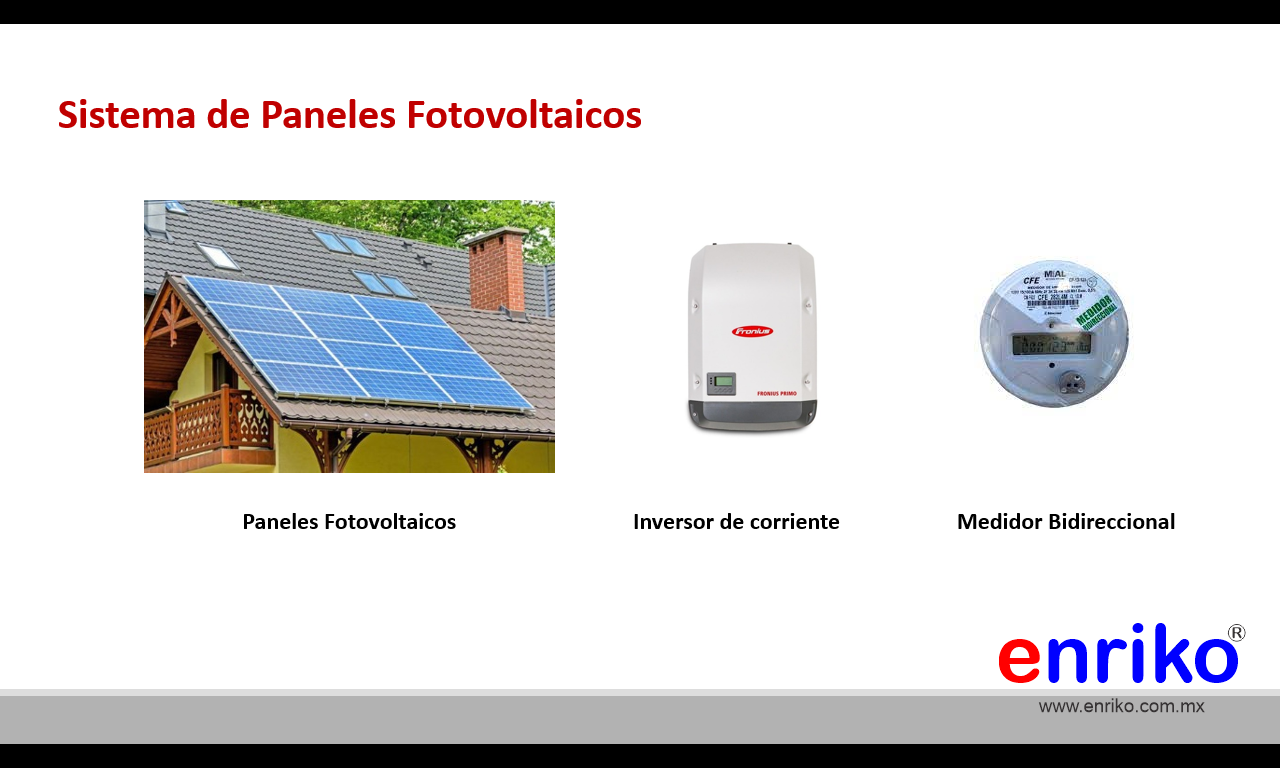 Paneles Fotovoltaicos